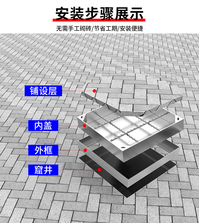 不锈钢装饰井盖 1.jpg