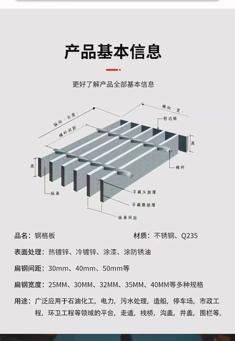 格栅板尺寸规格